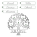 Default Title